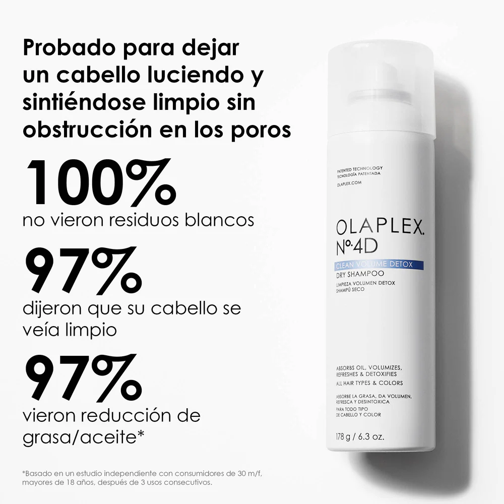Olaplex Nº4D Dry Shampoo 250ml